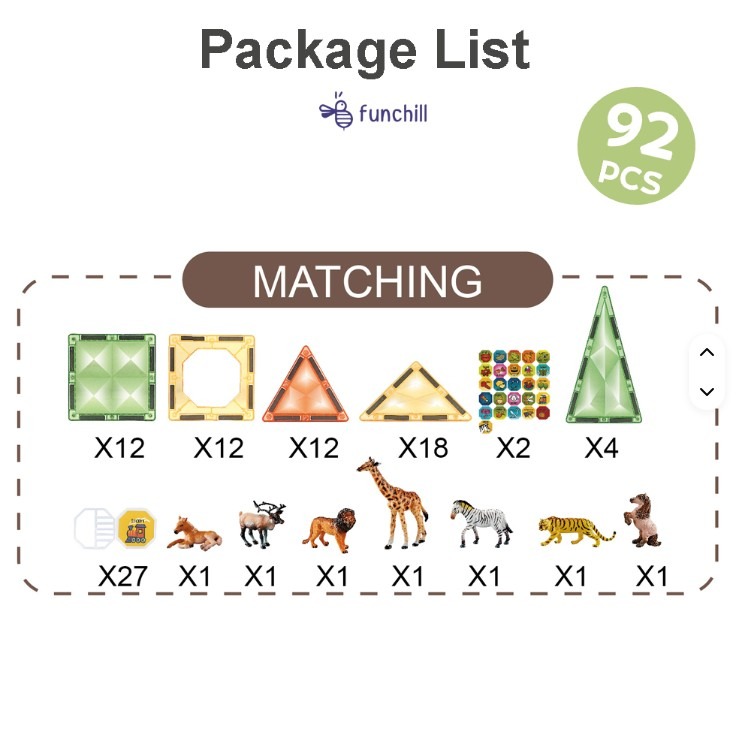 Set de construcție magnetic Blocks Magnetic Gradina Zoologica – 92 piese