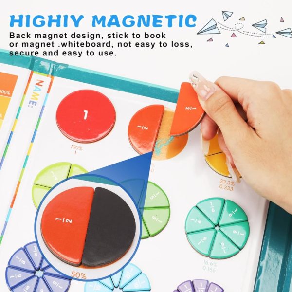 Joc Educativ Magnetic cu Fractii si procente